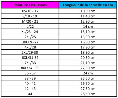 Coeur rouge - Chausson en Cuir Souple – Image 3
